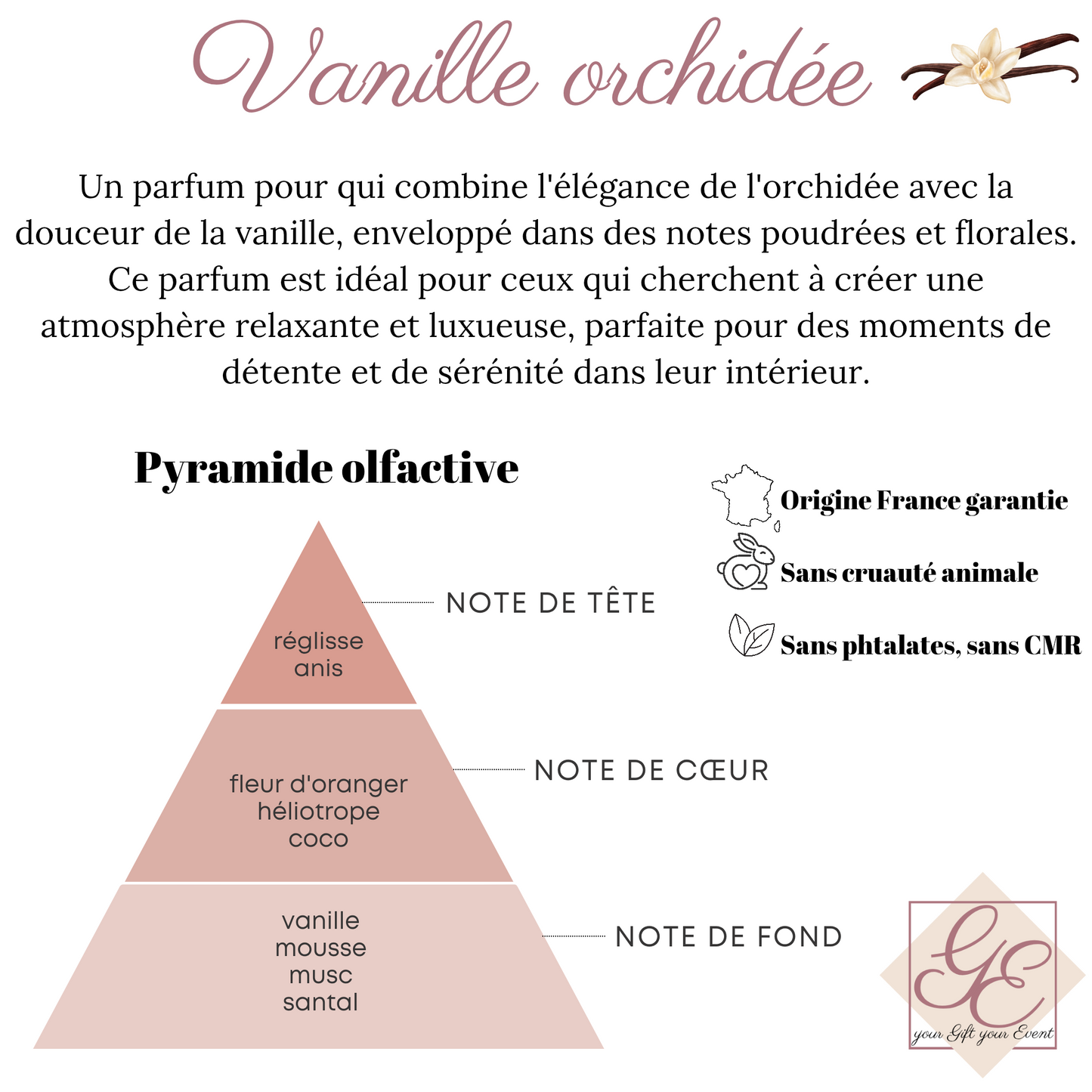 Vanille orchidée