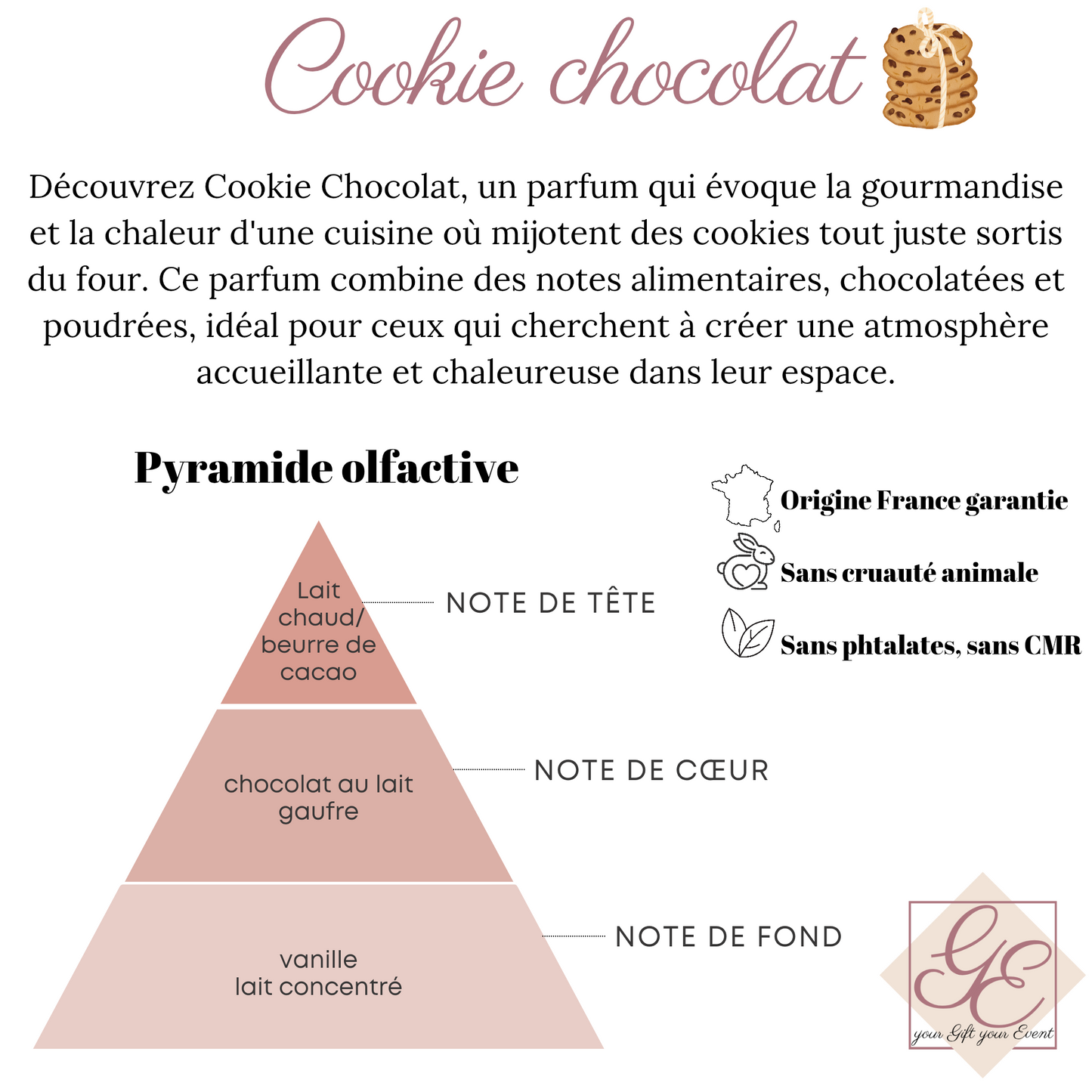 Cookies Chocolat